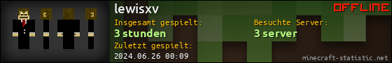 Benutzerleisten 560x90 für lewisxv