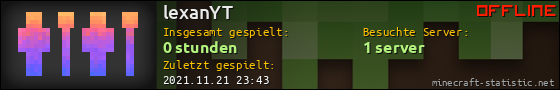 Benutzerleisten 560x90 für lexanYT