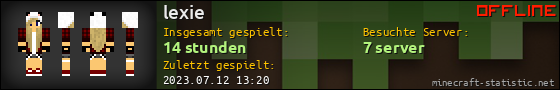 Benutzerleisten 560x90 für lexie