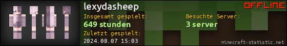 Benutzerleisten 560x90 für lexydasheep