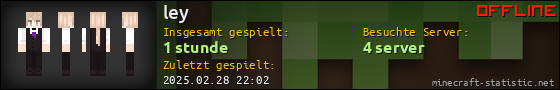 Benutzerleisten 560x90 für ley