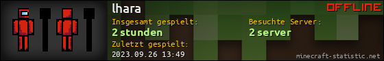 Benutzerleisten 560x90 für lhara