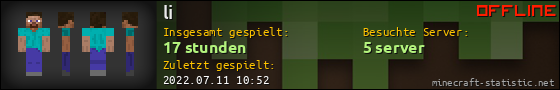 Benutzerleisten 560x90 für li