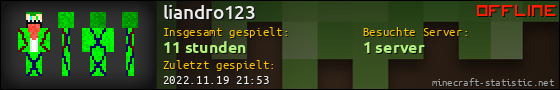 Benutzerleisten 560x90 für liandro123