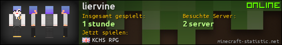 Benutzerleisten 560x90 für liervine