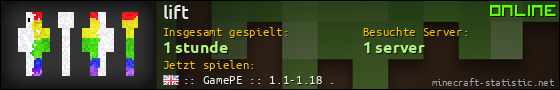 Benutzerleisten 560x90 für lift