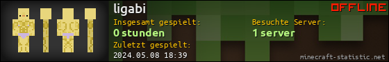 Benutzerleisten 560x90 für ligabi
