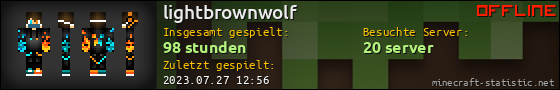 Benutzerleisten 560x90 für lightbrownwolf