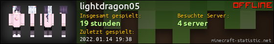 Benutzerleisten 560x90 für lightdragon05