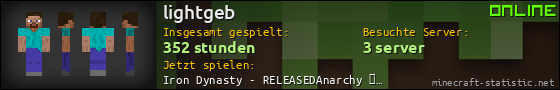 Benutzerleisten 560x90 für lightgeb
