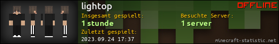 Benutzerleisten 560x90 für lightop