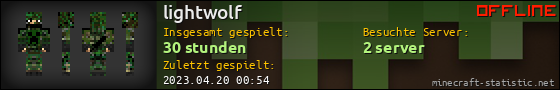 Benutzerleisten 560x90 für lightwolf