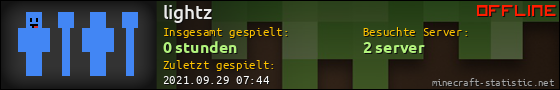 Benutzerleisten 560x90 für lightz