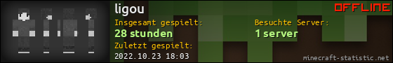 Benutzerleisten 560x90 für ligou