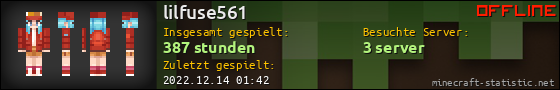 Benutzerleisten 560x90 für lilfuse561