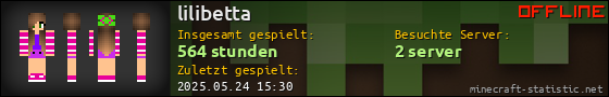 Benutzerleisten 560x90 für lilibetta