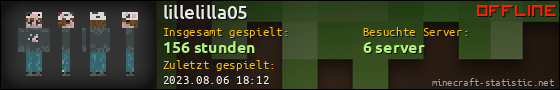 Benutzerleisten 560x90 für lillelilla05