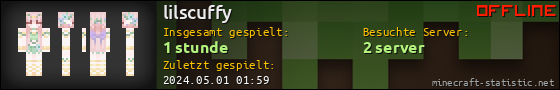 Benutzerleisten 560x90 für lilscuffy
