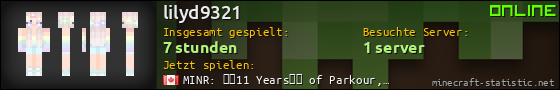Benutzerleisten 560x90 für lilyd9321