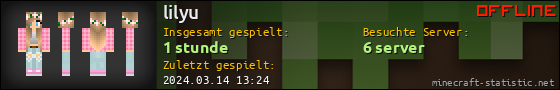 Benutzerleisten 560x90 für lilyu