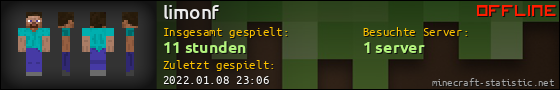 Benutzerleisten 560x90 für limonf