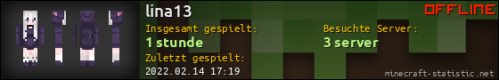 Benutzerleisten 560x90 für lina13