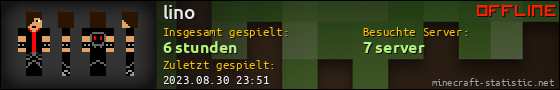 Benutzerleisten 560x90 für lino