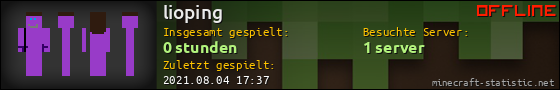 Benutzerleisten 560x90 für lioping