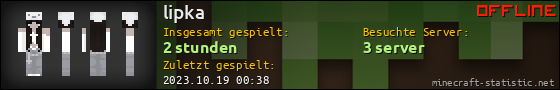 Benutzerleisten 560x90 für lipka