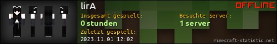 Benutzerleisten 560x90 für lirA