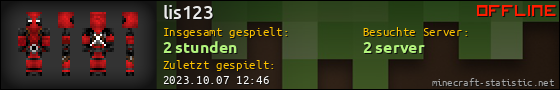 Benutzerleisten 560x90 für lis123