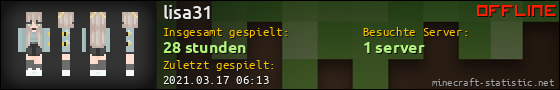 Benutzerleisten 560x90 für lisa31