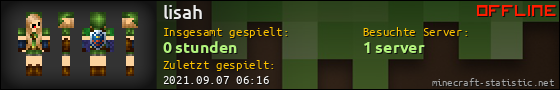 Benutzerleisten 560x90 für lisah