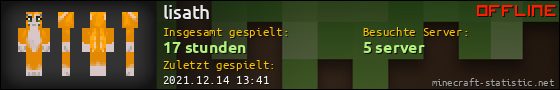 Benutzerleisten 560x90 für lisath