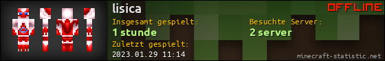Benutzerleisten 560x90 für lisica