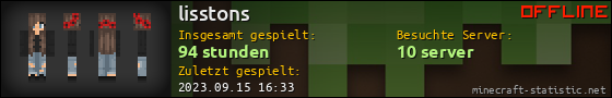 Benutzerleisten 560x90 für lisstons