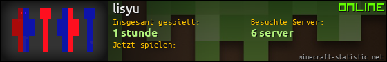 Benutzerleisten 560x90 für lisyu