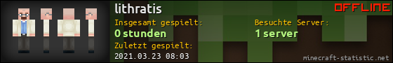 Benutzerleisten 560x90 für lithratis