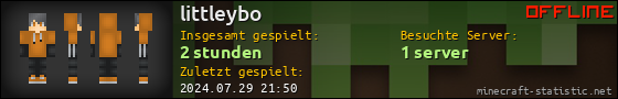 Benutzerleisten 560x90 für littleybo