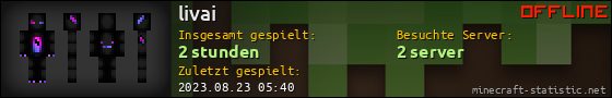 Benutzerleisten 560x90 für livai