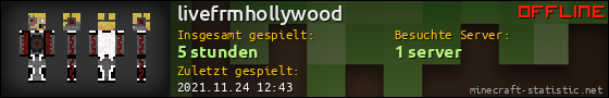 Benutzerleisten 560x90 für livefrmhollywood