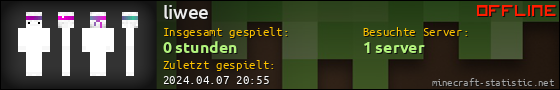 Benutzerleisten 560x90 für liwee