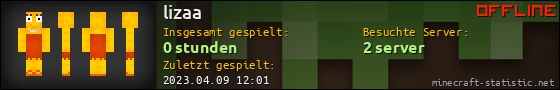 Benutzerleisten 560x90 für lizaa