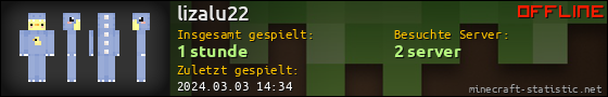 Benutzerleisten 560x90 für lizalu22