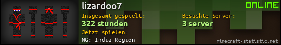 Benutzerleisten 560x90 für lizardoo7