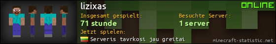 Benutzerleisten 560x90 für lizixas
