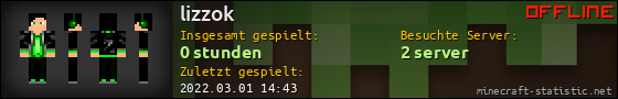 Benutzerleisten 560x90 für lizzok