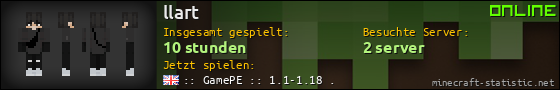 Benutzerleisten 560x90 für llart