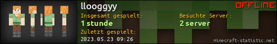 Benutzerleisten 560x90 für llooggyy