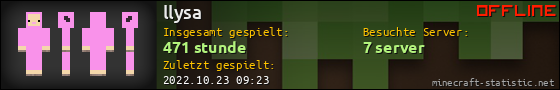 Benutzerleisten 560x90 für llysa